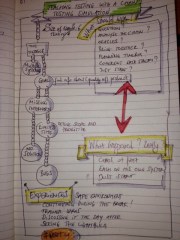 Teaching testing with a chain testing simulation - Joep Schuurkes Richard Scholtes