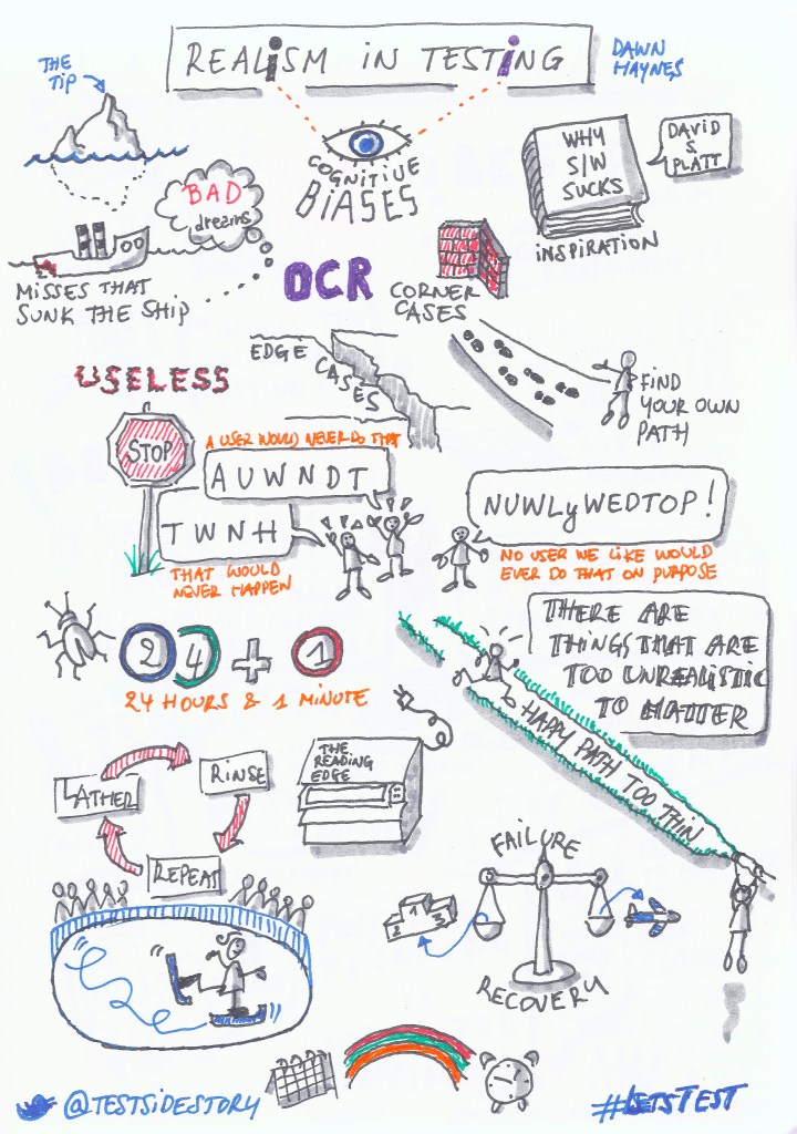 Realism in Testing - Dawn Haynes