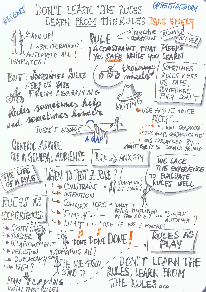 dont-learn-the-rules-learn-from-the-rules-dale-emery-eurostar-2016