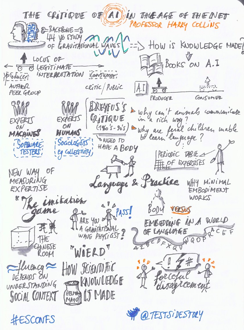 the-critique-of-ai-in-the-age-of-the-net